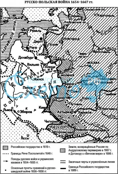 Реферат: Русско польская война 1654-1667